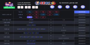 EE88.com Soi cầu - Soi cầu chuẩn xác nhất cho người chơi